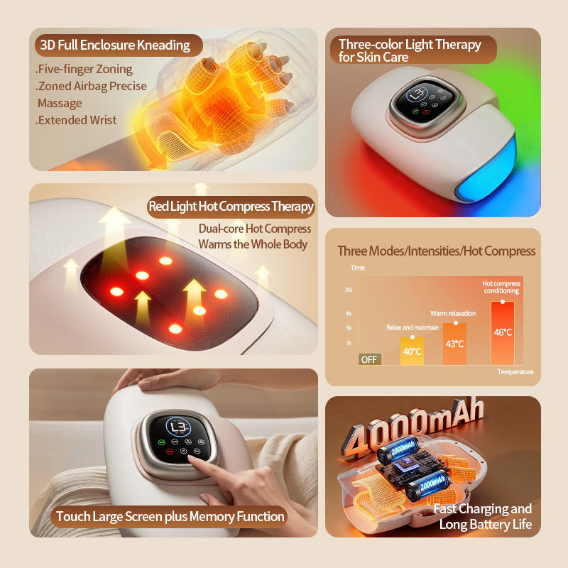2026 Alat Pijat Tangan Elektri - Relax - Spa & Wellness ulasan dan harga